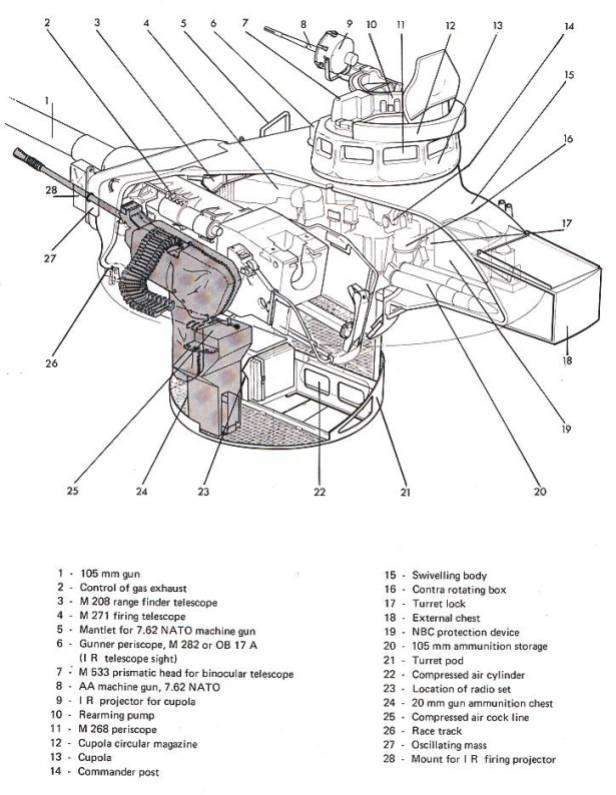 AMX30-06-min